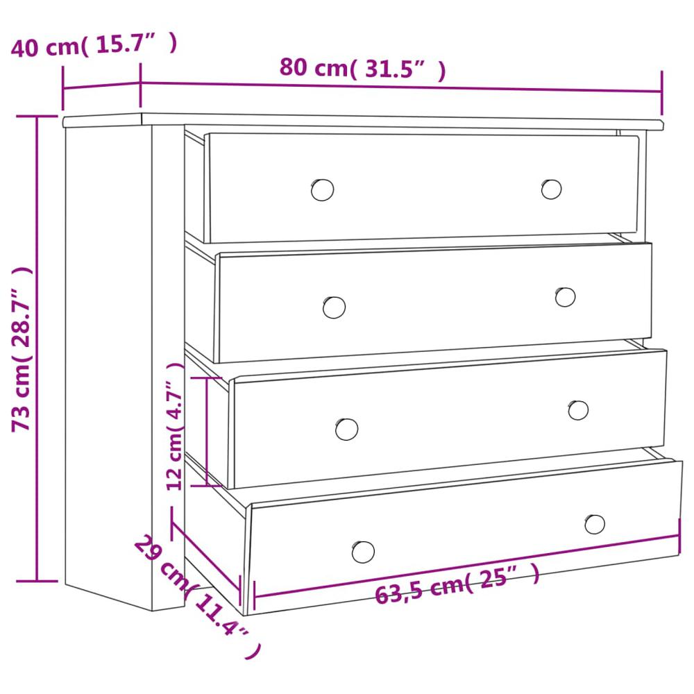 Side Cabinet Gray 31.5"x15.7"x28.7" Pine Panama Range. Picture 5