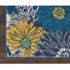 2’ x 6’ Blue Tropical Flower Runner Rug Blue. Picture 1