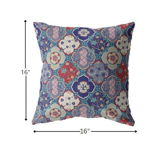 16” Turquoise Cream Trellis Indoor Outdoor Throw Pillow. Picture 5