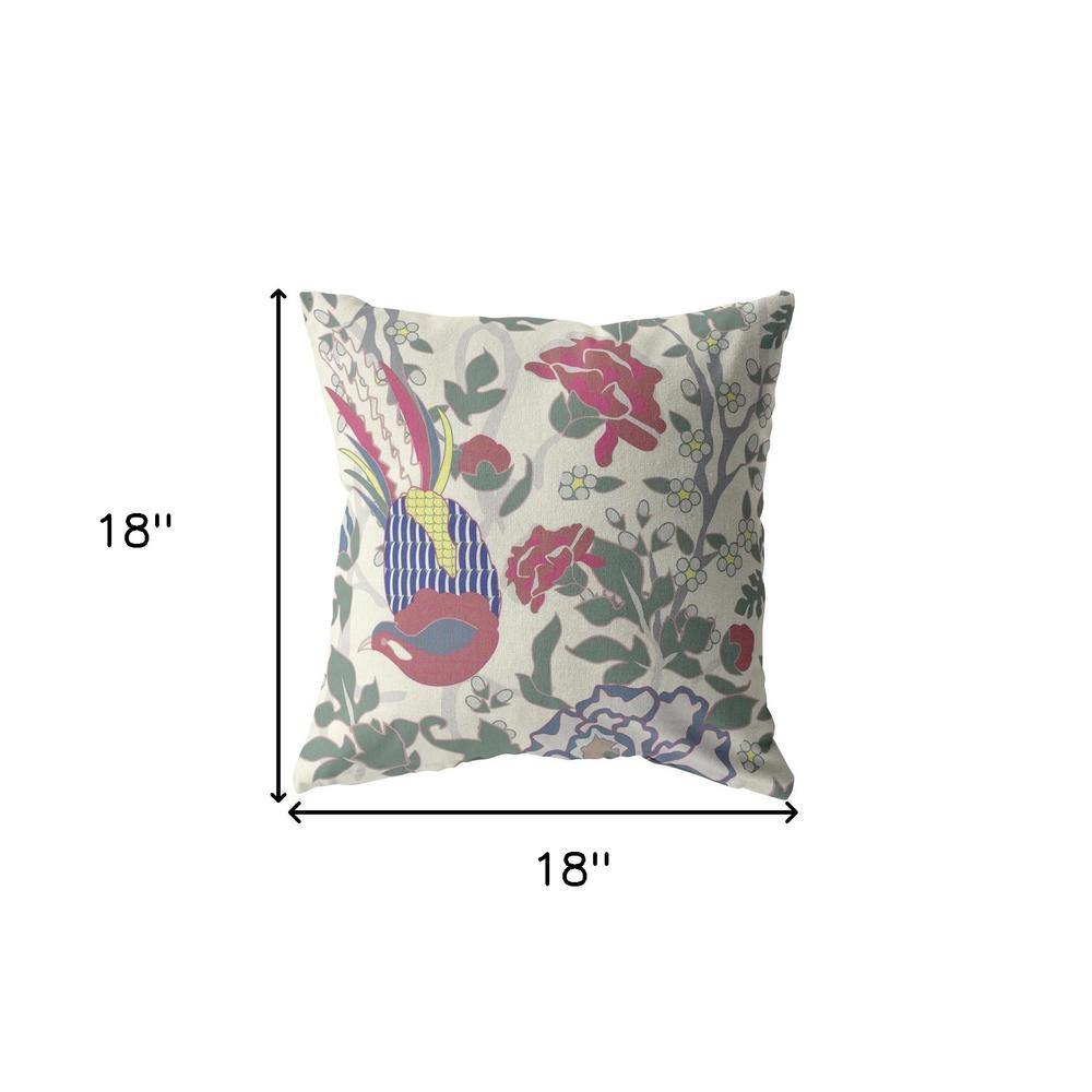 18” Pink Sage Peacock Indoor Outdoor Throw Pillow. Picture 5