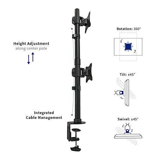 Dual Monitor Desk Mount Stand with Height Adjustment and VESA Plates. Picture 4