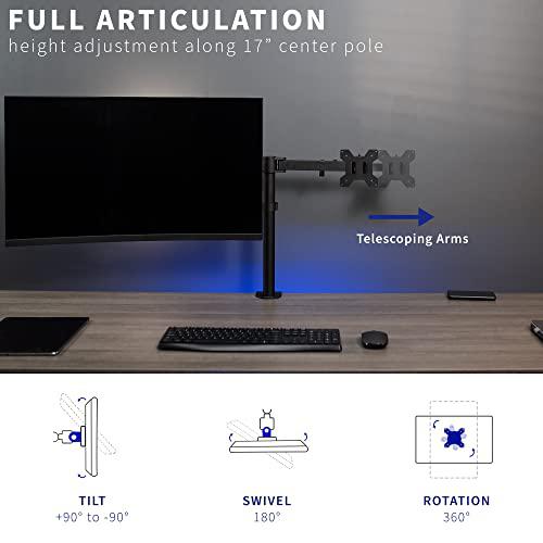 Dual LCD LED 21 to 32 inch Monitor Desk Mount, Heavy Duty. Picture 5