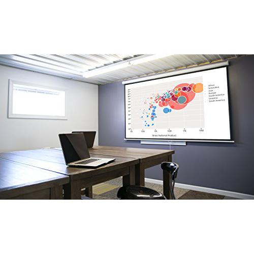 100 inch Diagonal Projector Screen, 16:9 Projection HD, 4K 3D 1080P HD. Picture 7