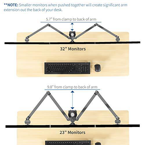 Steel Hex 23 to 32 inch LED LCD Computer Monitor, Heavy Duty Desk Mount. Picture 6