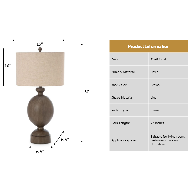 Wren 30" Distressed Brown Poly Table Lamp, (Set of 2). Picture 2