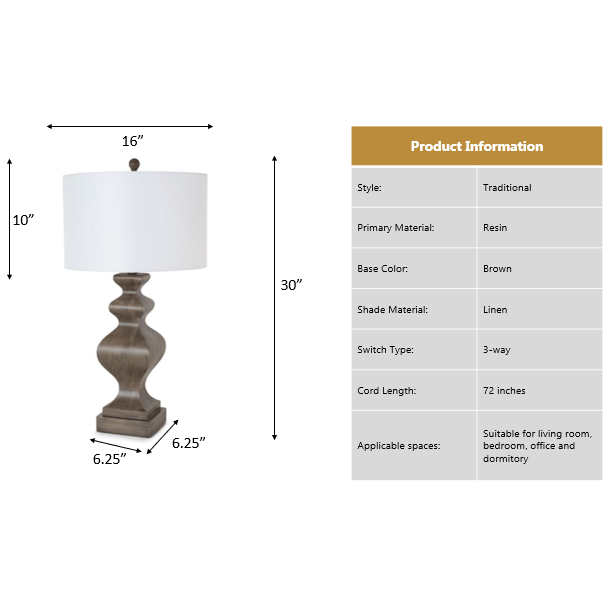 Cyrus 32" Distressed Grey/Brown Farmhouse Table  Lamp, (Set of 2). Picture 2
