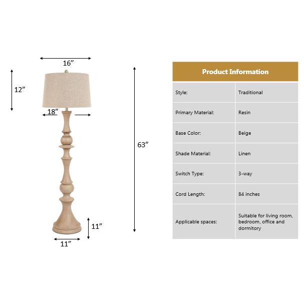 Emma 63" polyresin distressed beige floor lamp, 1 pack. Picture 4