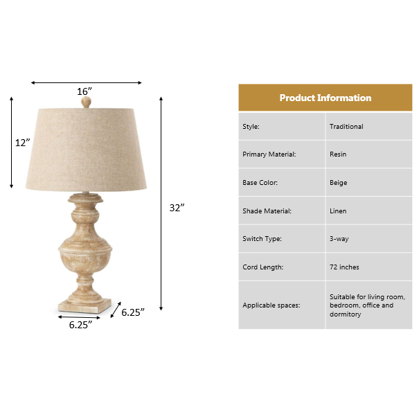 Waverly 32” Beige Farmhouse Polyresin Table Lamp, (Set of 2). Picture 2