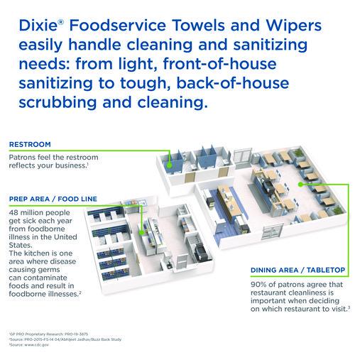 H700 Disposable Foodservice Towel, 13 x 24, Unscented, Green/White, 150/Carton. Picture 6