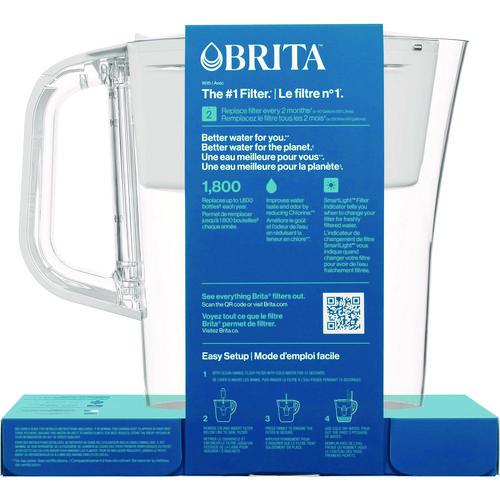 Classic Water Filter Pitcher, 40 oz, 5 Cups, Clear, 2/Carton. Picture 5