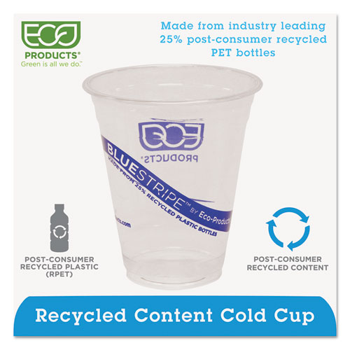 BlueStripe 25% Recycled Content Cold Cups, 12 oz, Clear/Blue, 50/Pack, 20 Packs/Carton. Picture 2