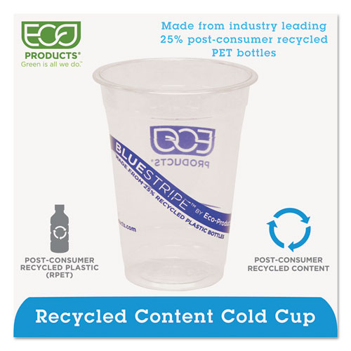 BlueStripe 25% Recycled Content Cold Cups, 16 oz, Clear/Blue, 50/Pack, 20 Packs/Carton. Picture 3