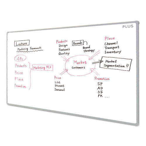 MTG Electronic Whiteboard, 47.3 x 35.4. Picture 1