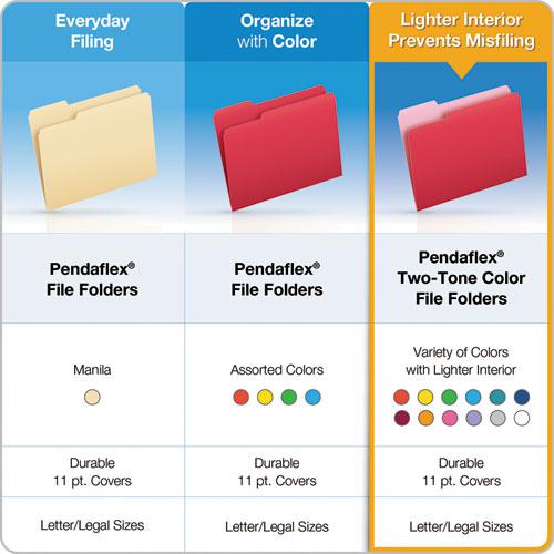 Colored File Folders, 1/3-Cut Tabs: Assorted, Legal Size, Blue/Light Blue, 100/Box. Picture 7