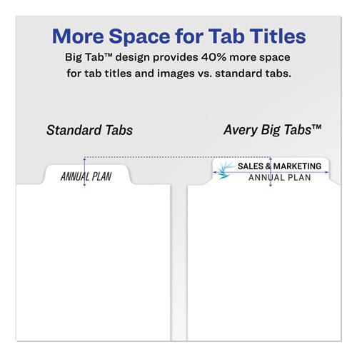 Print and Apply Index Maker Clear Label Dividers, Big Tab, 5-Tab, White Tabs, 11 x 8.5, White, 1 Set. Picture 7
