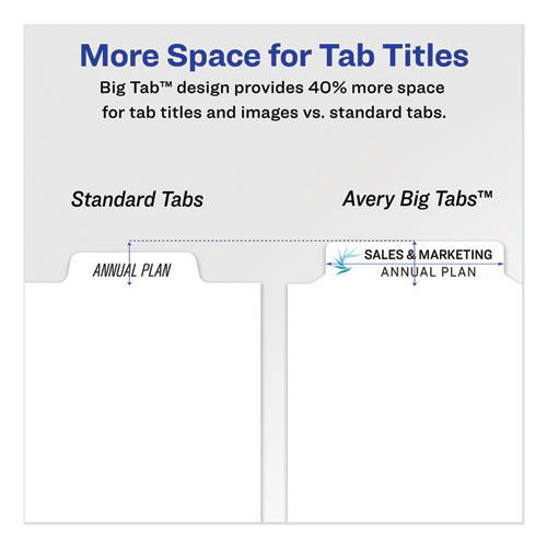 Print and Apply Index Maker Clear Label Dividers, Big Tab, 8-Tab, 11 x 8.5, White, 1 Set. Picture 6
