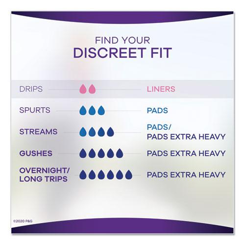 Discreet Incontinence Liners, Very Light Absorbency, Long, 44/Pack, 3 Packs/Carton. Picture 7