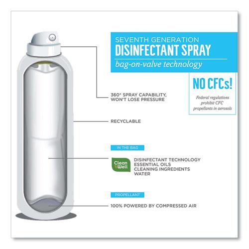 Disinfectant Sprays, Lavender Vanilla/Thyme, 13.9 oz Spray Bottle, 8/Carton. Picture 4