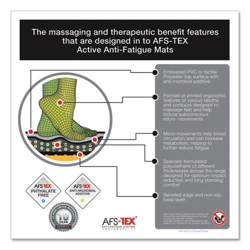 AFS-TEX 2000X Anti-Fatigue Mat, Bespoke, 16 x 24, Black. Picture 6