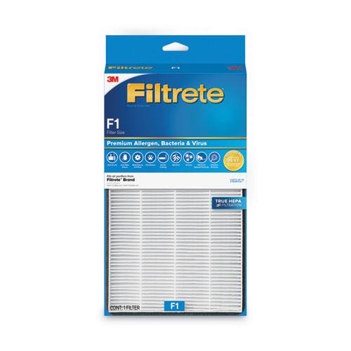 Premium True HEPA Room Air Purifier Filter, 7.3 x 13.86, 4/Carton. Picture 1