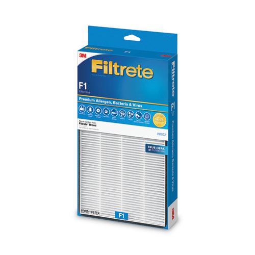 Premium True HEPA Room Air Purifier Filter, 7.3 x 13.86, 4/Carton. Picture 3