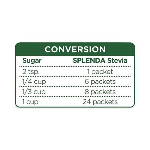 No Calorie Sweetener Packets, 2 g, 80 per box. Picture 7