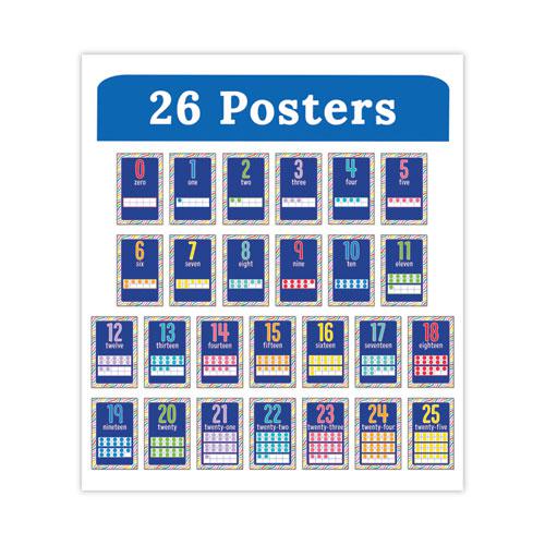Mini Posters, Numbers, 26 Mini Posters. Picture 3