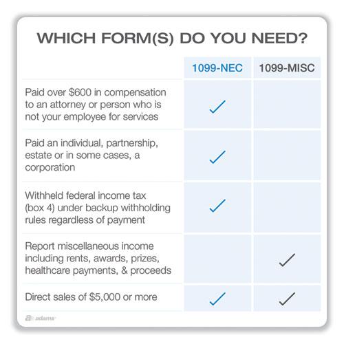 1099-NEC Online Tax Kit, Fiscal Year: 2023, Five-Part Carbonless, 8.5 x 3.66, 3 Forms/Sheet, 15 Forms Total. Picture 2