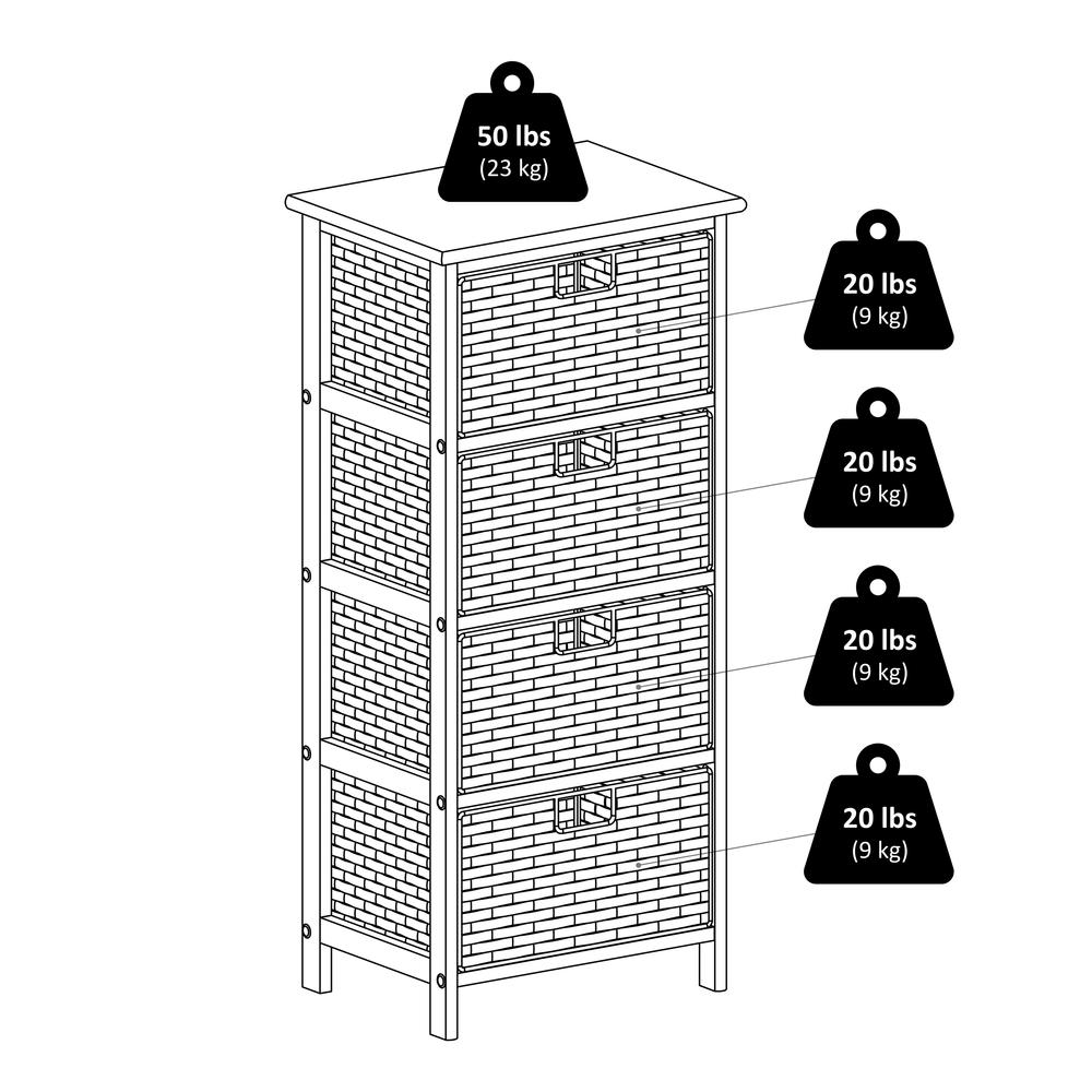Omaha Storage Rack with 4 Foldable Baskets. Picture 8