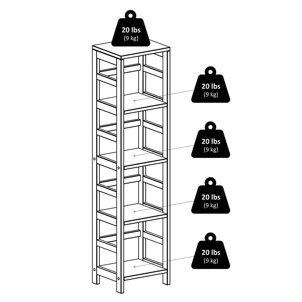Leo 5pc Storage Shelf with Basket Set, Shelf with 4 small baskets. Picture 2