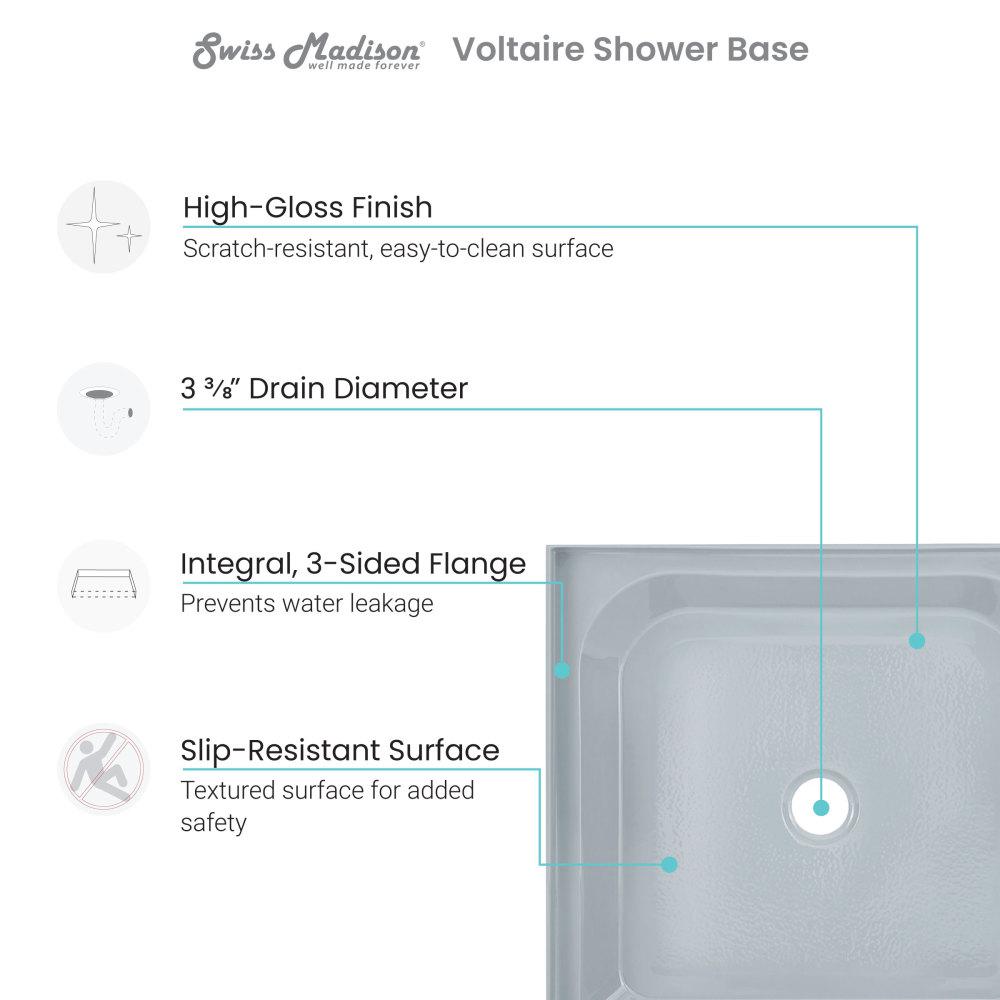 Voltaire 60" x 30" Single-Threshold, Center Drain, Shower Base in Grey. Picture 4