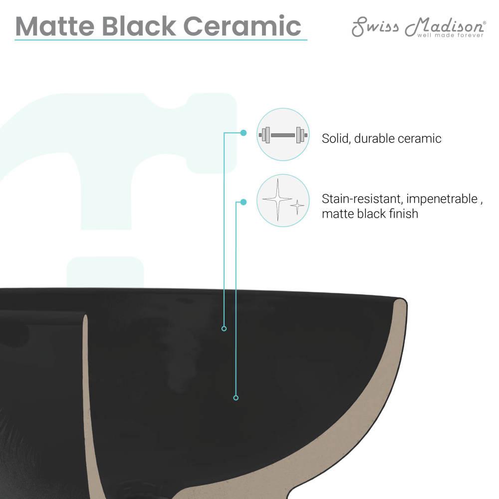 18" Ceramic Square Vanity Sink Top in Matte Black. Picture 4