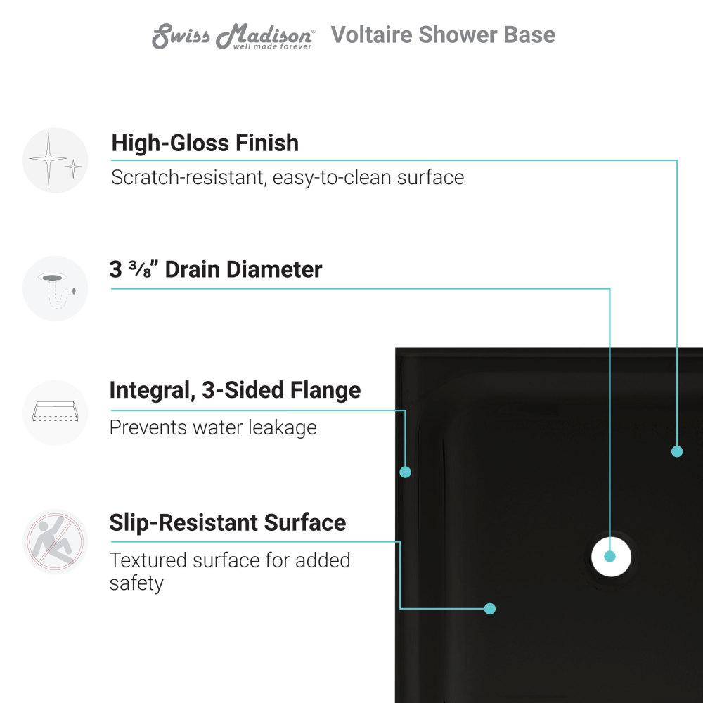 Voltaire 36" x 36" Acrylic Black, Single-Threshold, Center Drain, Shower Base. Picture 4