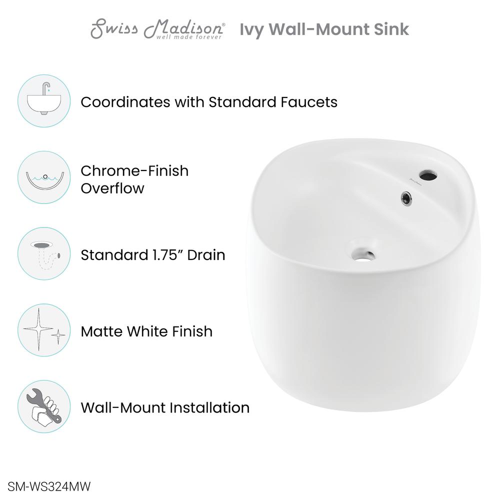Ivy Wall-Mount Sink in Matte White. Picture 5