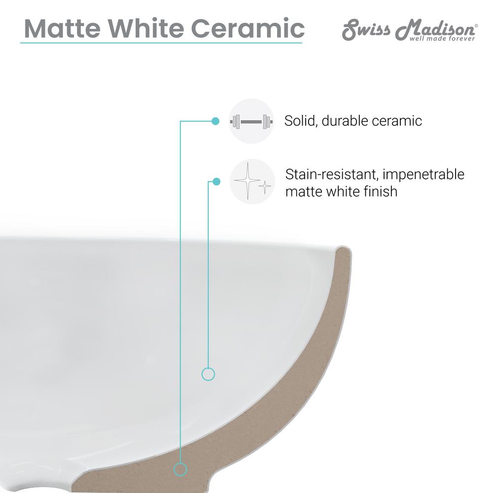 Sublime 17” Round Vessel Sink in Matte White. Picture 9