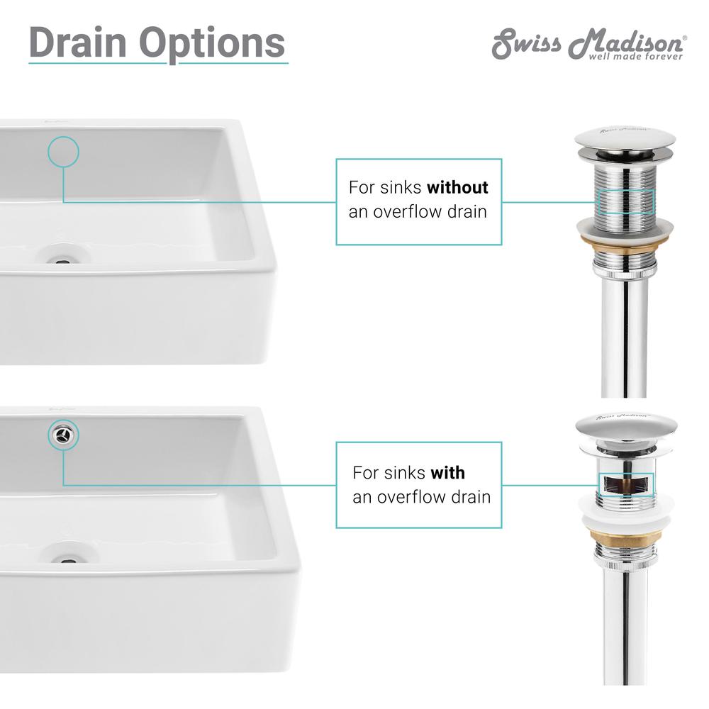 Residential Pop Up Sink Drain 1.75. Picture 2