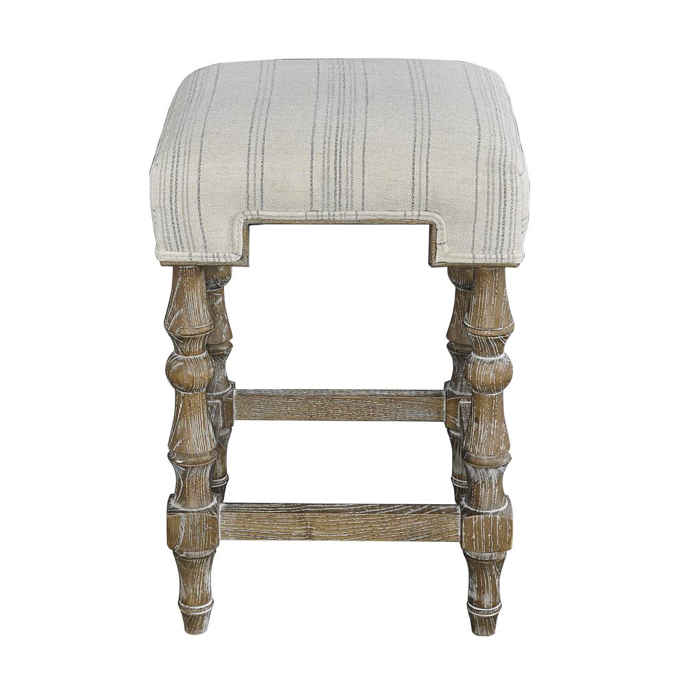 Shelly Backless Counter Stool. Picture 2