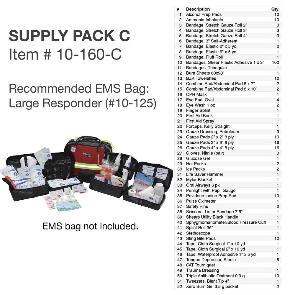 Medical Supply Pack C. Picture 2