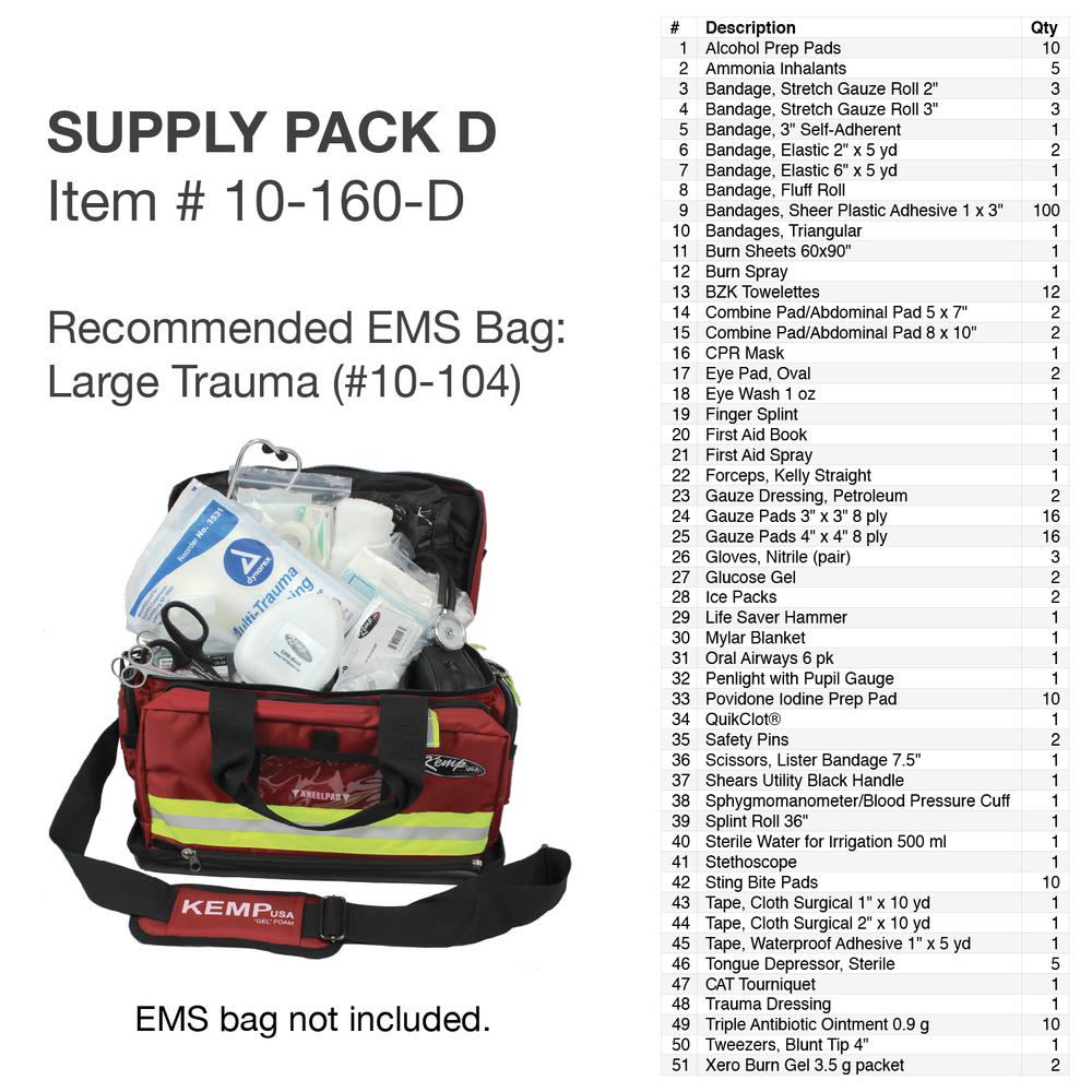 Medical Supply Pack D. Picture 2