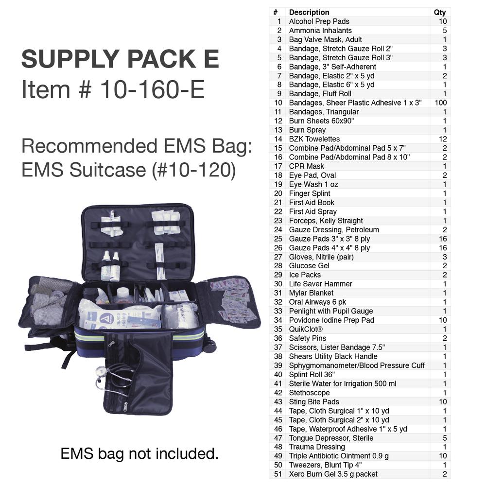 Medical Supply Pack E. Picture 2