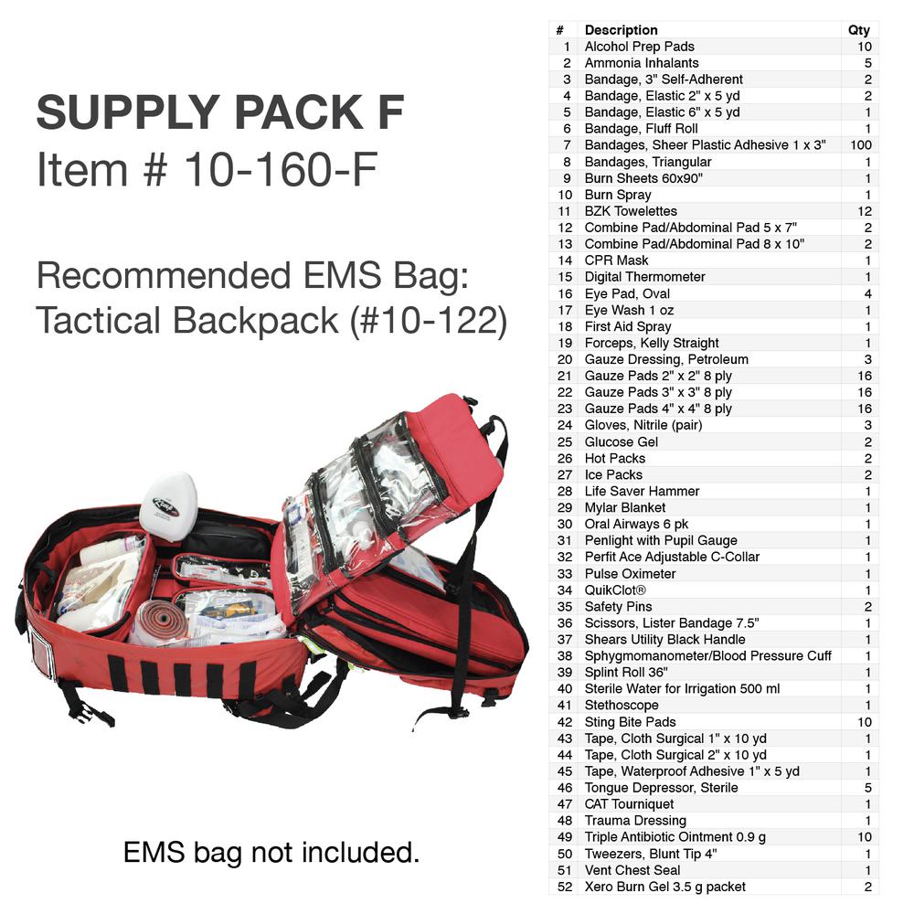 Medical Supply Pack F. Picture 2