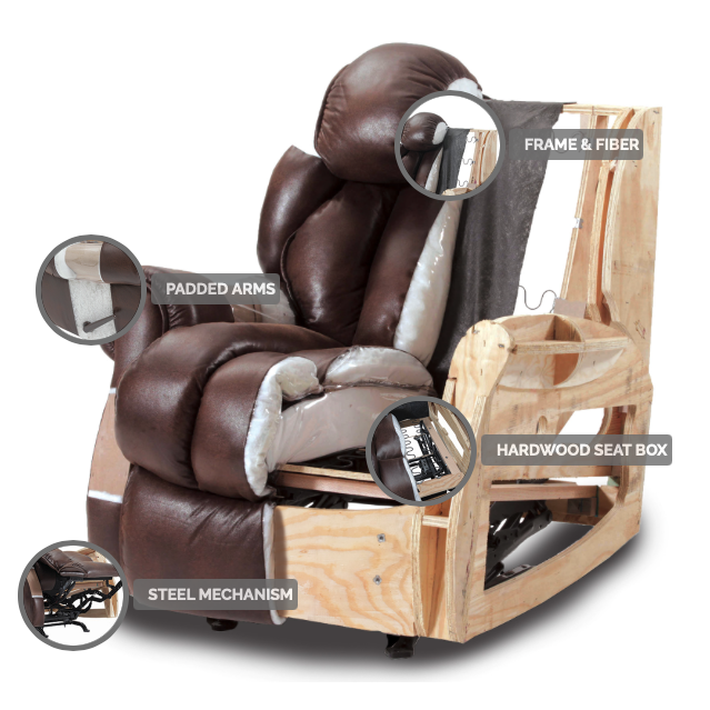 Montana Power Wall Saver Recliner. Picture 4