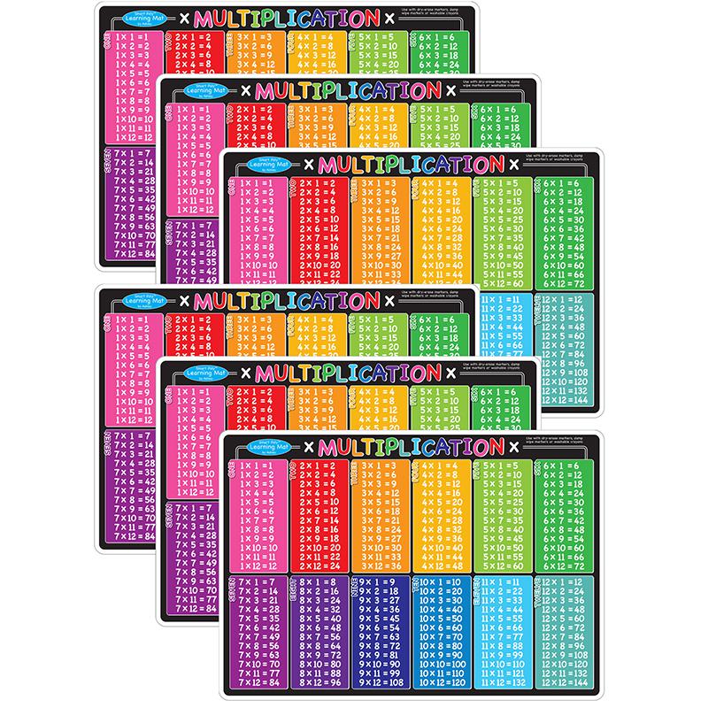 Smart Poly Learning Mat, 12" x 17", Double-Sided, Multiplication, Pack of 6. Picture 2