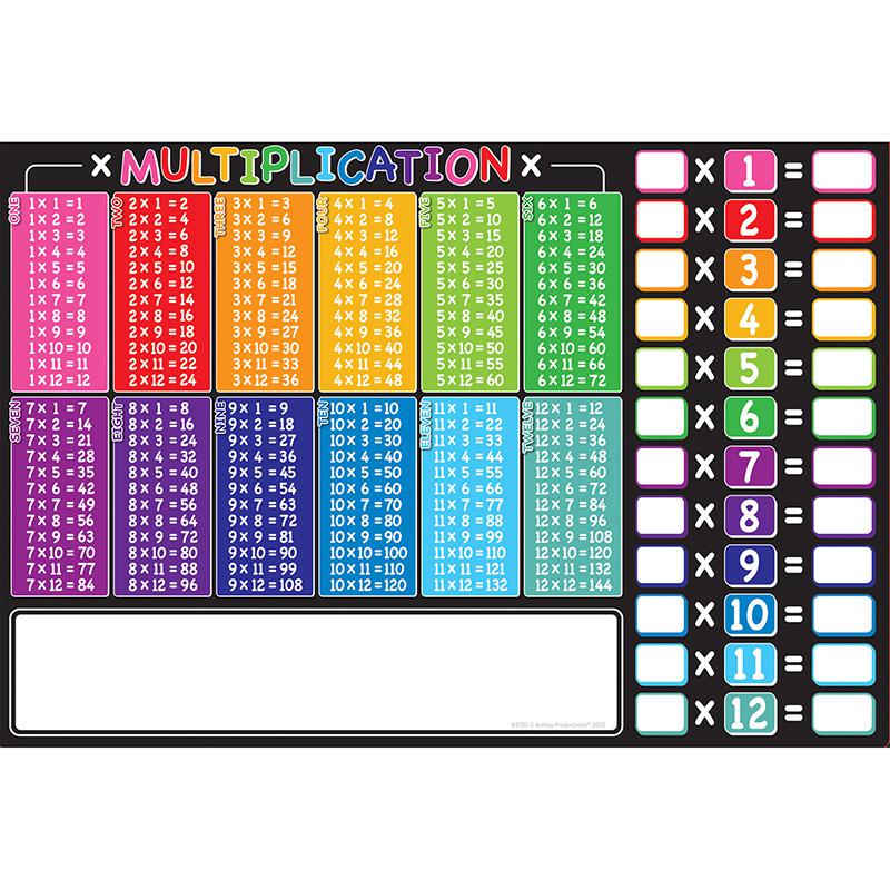 Placemat Studio Smart Poly Multiplication Tables Learning Placemat, Pack of 10. Picture 2