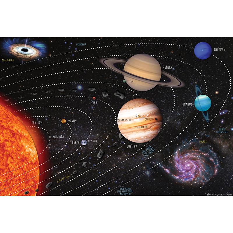 Placemat Studio Smart Poly Solar System Learning Placemat, Pack of 10. Picture 2