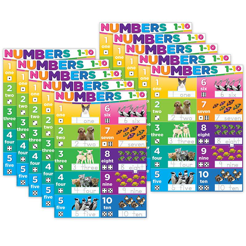 Smart Poly PosterMat Pals Space Savers, 13" x 9-1/2", Numbers 1-10, Pack of 10. Picture 2