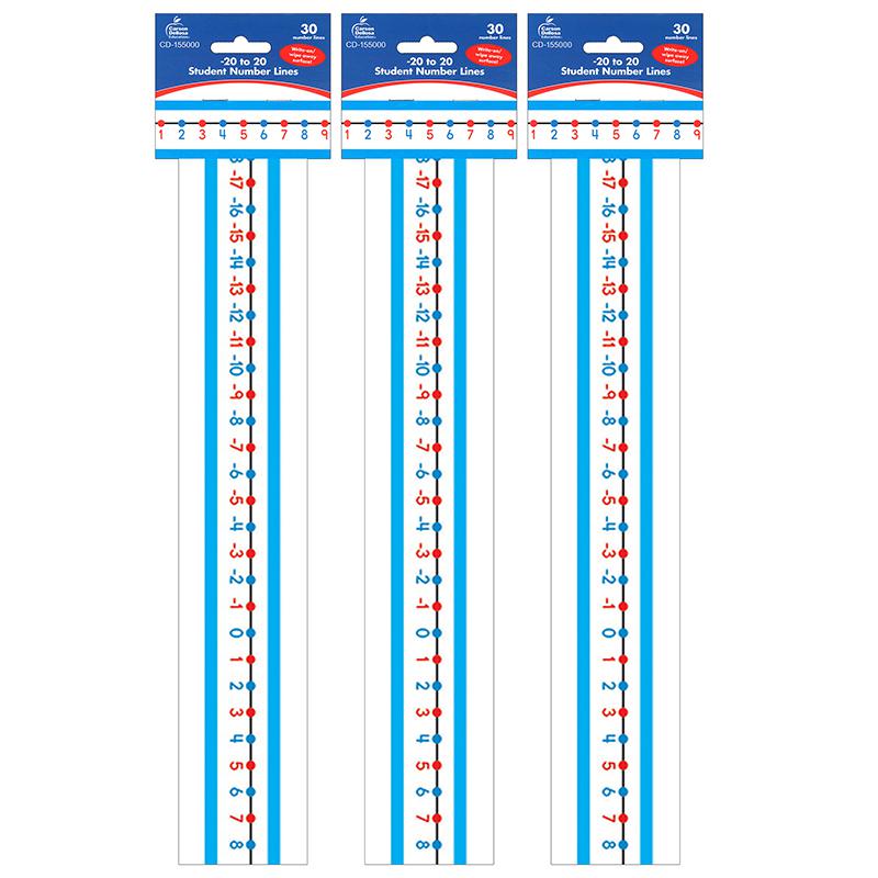 -20 to 20 Student Number Lines Manipulative, Grade K-3, 30 Per Pack, 3 Packs. Picture 2