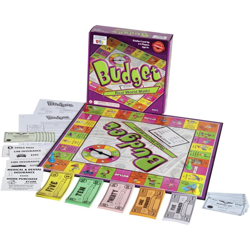 Learning Game Budget. Picture 2