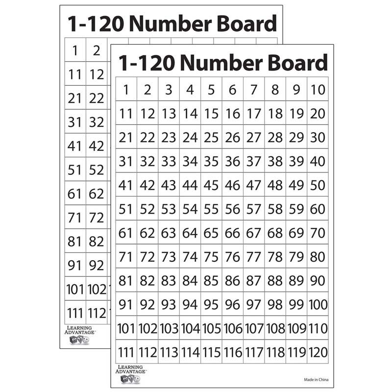 1-120 Number Dry Erase Boards, 10 Per Set, 2 Sets. Picture 2