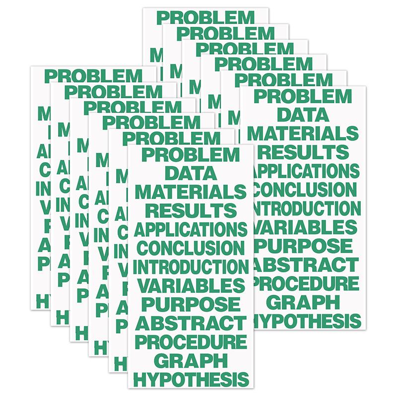 Science Fair Title Cards, Green, 13 Per Set, 12 Sets. Picture 2